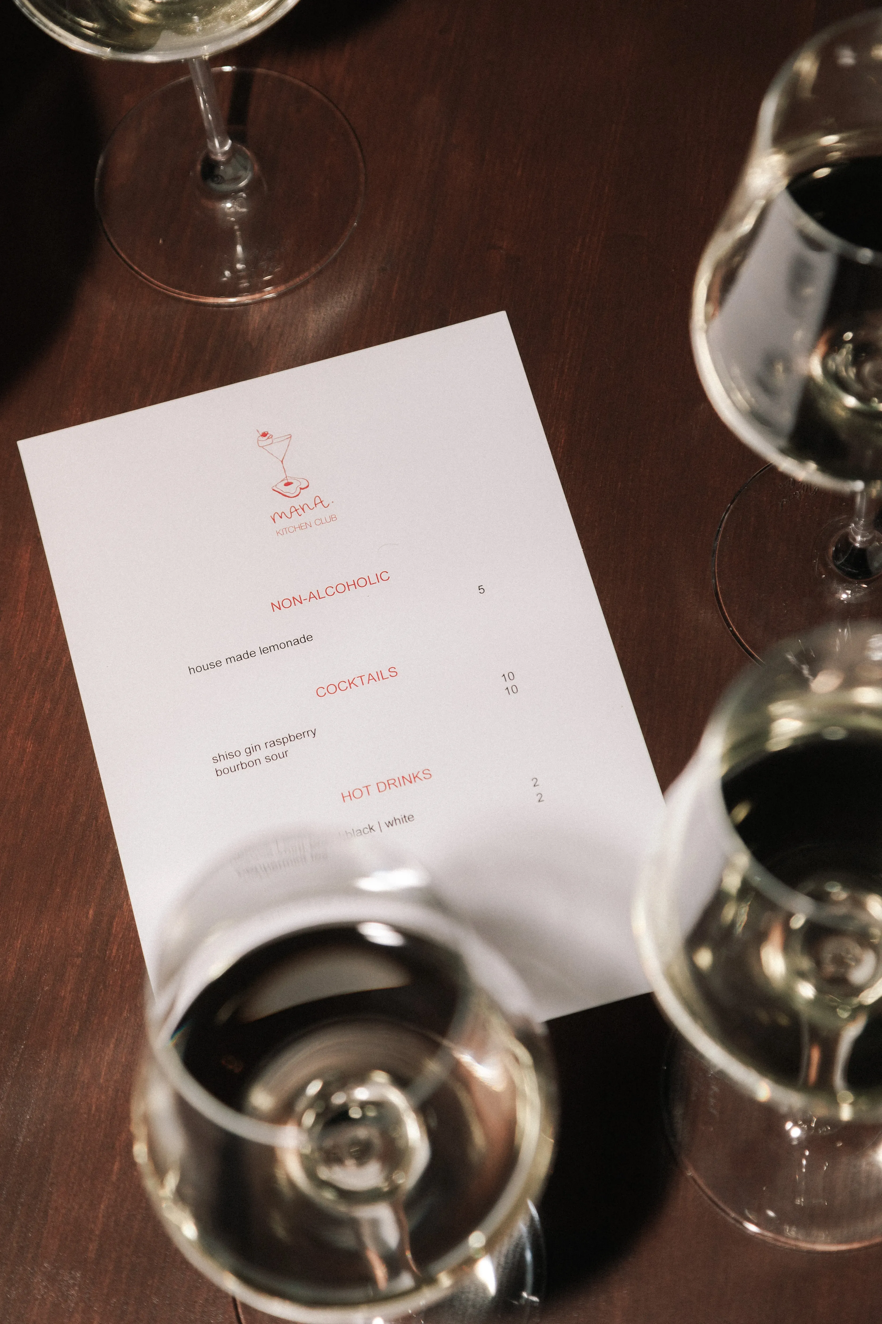 The mana drinks menu surrounded by wine glasses